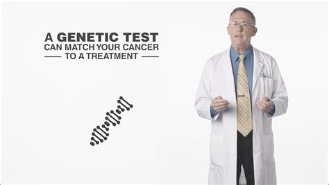 Genetic Testing For Prostate Cancer Youtube