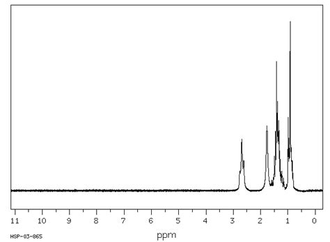 Butylamine109 73 9 1h Nmr Spectrum