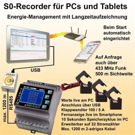 Stromverbrauch Messen Und Aufzeichnen S Recorder