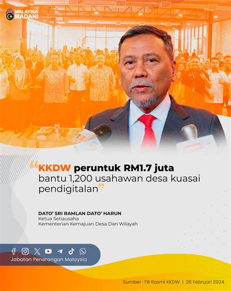 Kkdw Peruntuk Rm Juta Bantu Usahawan Desa Kuasi Pendigitalan