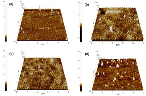 Afm Images Of The Films Onto Slg Substrates As Grown A And Annealed