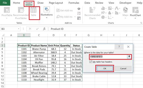 Table In Excel How To Create Excel Table Step By Step By 2 Methods