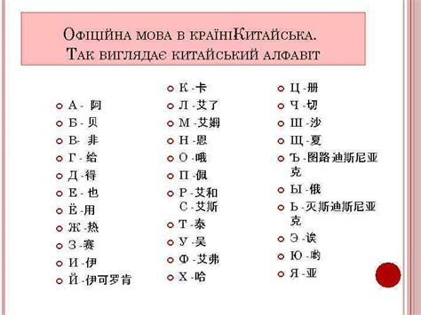 ПРЕЗЕНТАЦІЯ СТУДЕНТА 1 КУРСУ Ш М У ВОДЗЯНСЬКОГО