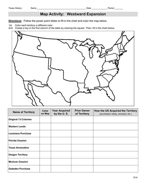 Westward Expansion Map