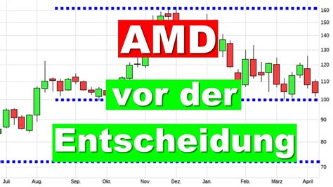 Amd Aktie Charttechnik Aktienanalyse Aktien Investieren Analyse