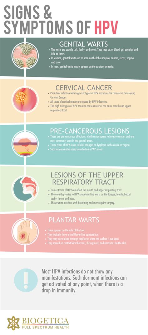 HPV - Marina Medical Center