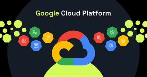 Gcp Iam Roles All Types And Recommended Setup Apono