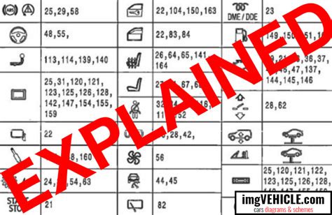 M I Fuse Box Diagram Fuseboxdiagram Net