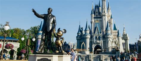 Disney Villas | Villas Near Disney Orlando | Oliver's Travels