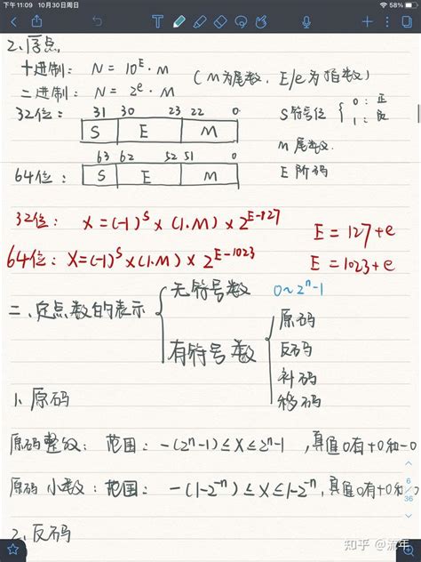 计算机组成原理期末复习手写笔记（重点） 知乎