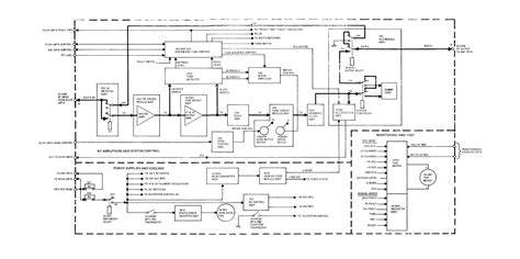 Emc Network Interconnections Wiring Diagrams