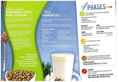 Ideal Protein Alternative Miosuperhealth