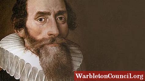 Johannes Kepler Biography Laws And Other Contributions Science