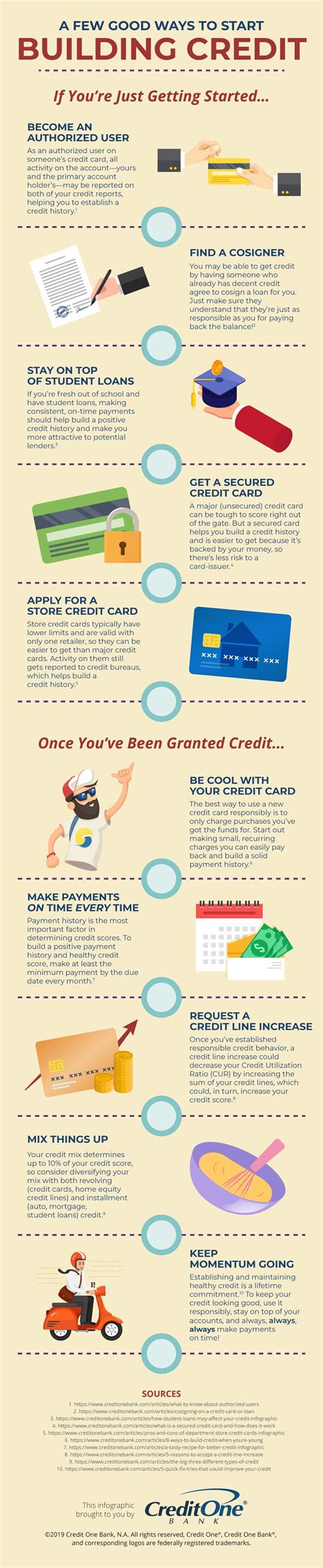 Do Store Cards Increase Your Credit Score Leia Aqui Do Store Cards