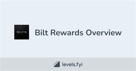 Bilt Rewards Careers | Levels.fyi