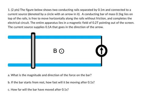 Solved 1 2pts The Figure Below Shows Two Conducting Chegg