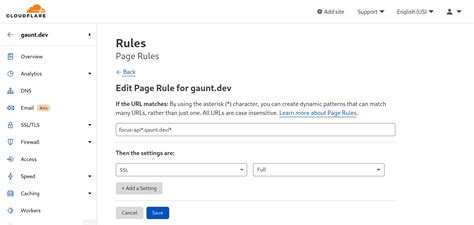 Cloudflare Aws Api Gateway Custom Domains