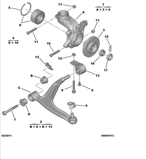 Peugeot Partner D An Tuto Ou Explication Pour Changer Les