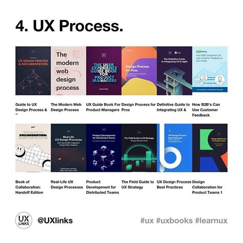 Massive 200 FREE UX Bookes! - UIBundle