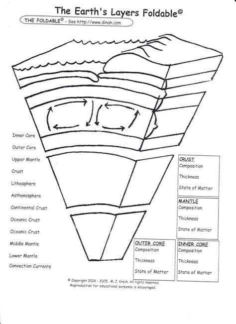 First Grade Earth Science Worksheets