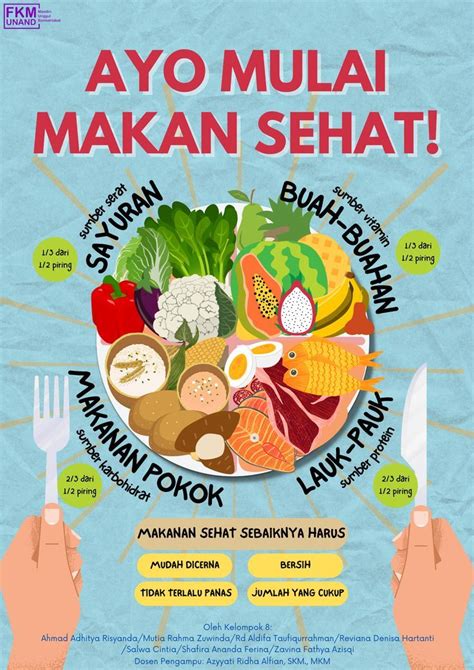 Porsi Makan Seimbang Artofit