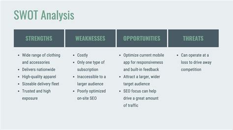 20 Swot Analysis Templates Examples And Best Practices