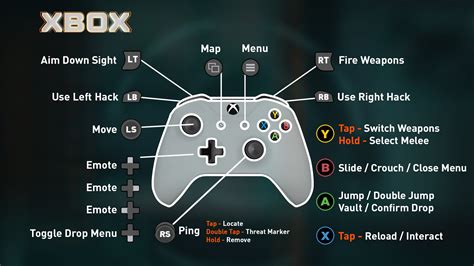 Xbox Series X Controller Button Layout