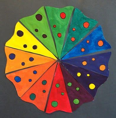 Creative Color Wheel | Color wheel projects, Creative colour, Color wheel art