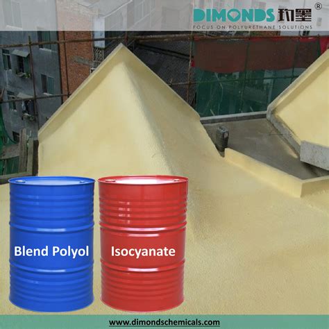 Spray Foam Polyurethane Raw Materials Hfc Blown Blend Polyol Class B1