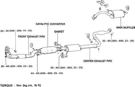 Repair Guides Exhaust System Catalytic Converter