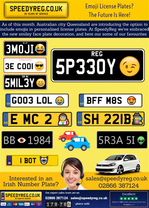 Emoji Number Plates Australia Brings In Emojis For Private Plates