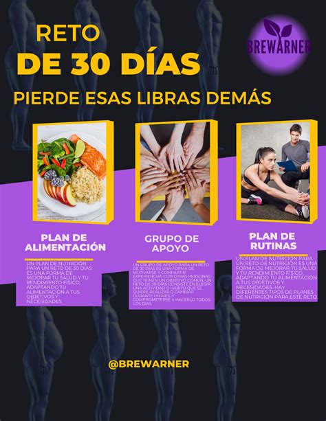 Reto 30 Dias Brenda Warner Hotmart