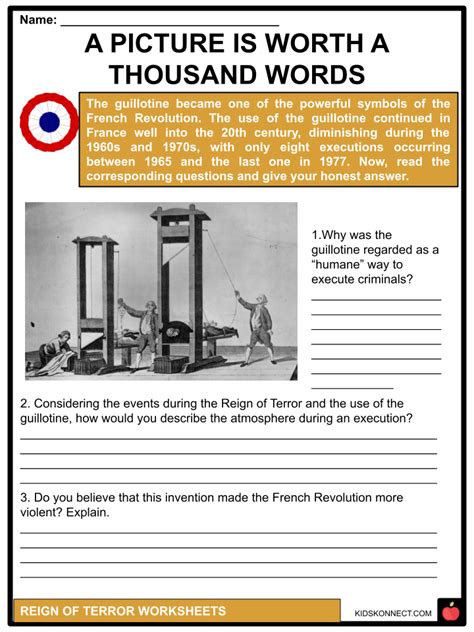 Reign Of Terror Worksheets And Facts French Revolution History