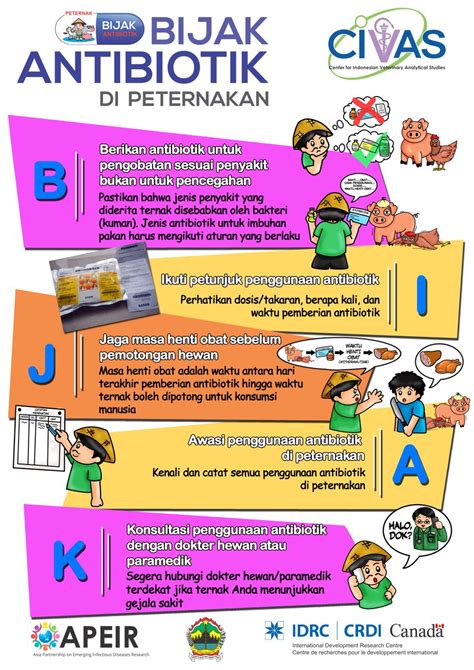 Poster Antibiotik Penggambar