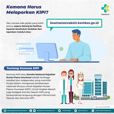 Kemenkes RI On Twitter Sejauh Pelaksanaan Vaksinasi COVID 19 Komnas