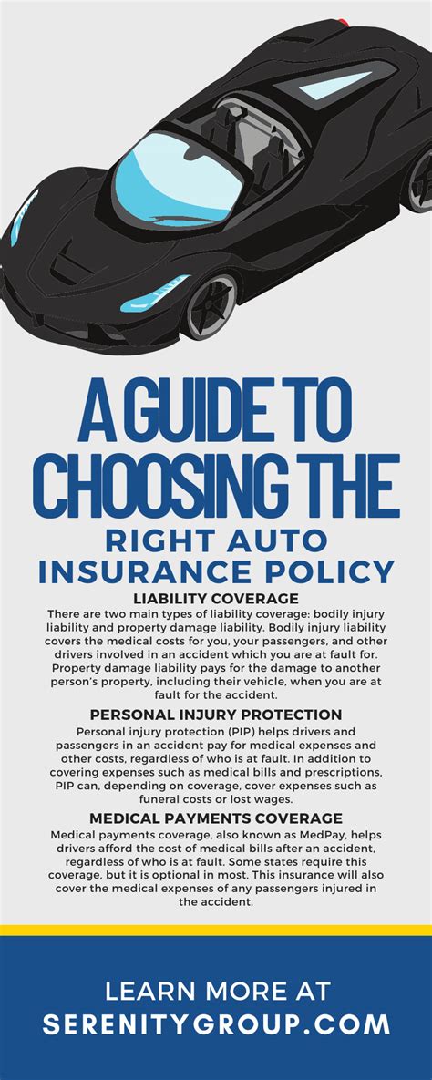 A Guide To Choosing The Right Auto Insurance Policy