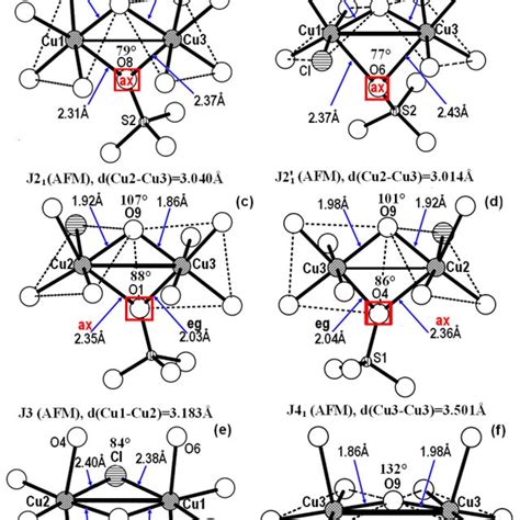 Single Chains Of Corner Sharing Tetrahedra Cu 4 And The Coupling Jn