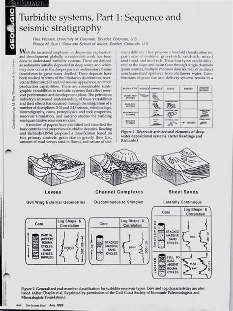 Turbidite Systems, Part 1 | PDF | Stratigraphy | Earth Sciences