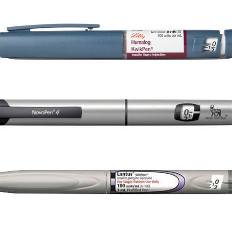 Device Finder Insulin Pen Vs Medtronic 780g With Smart Guard