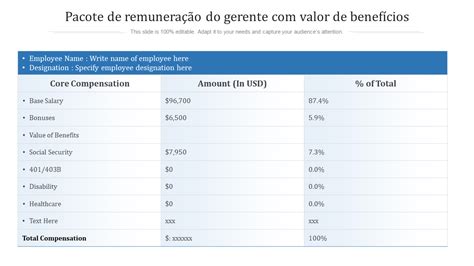 Os Principais Modelos De Pacote De Remunera O Exemplos E Amostras