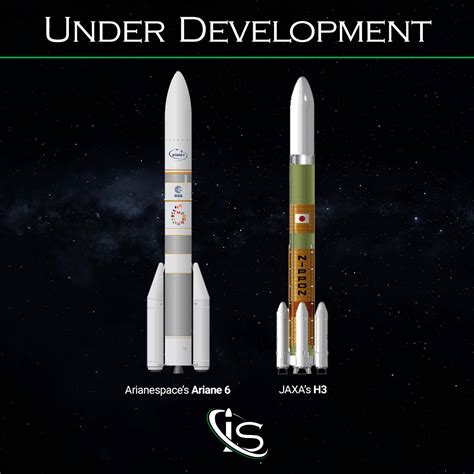 Which are the main stages in a rocket launch? - impulso.space