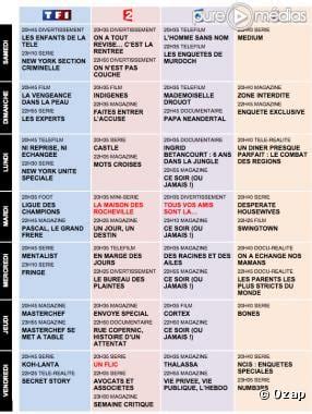 Tf1 Programme De La Semaine - accynical