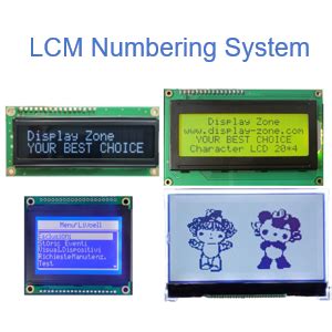 numbering system display zone