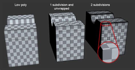 How Do You Actually Texture A High Poly Model — Polycount