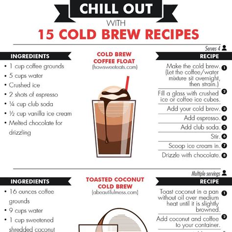 How To Make Cold Brew Coffee With Recipesratios Howto