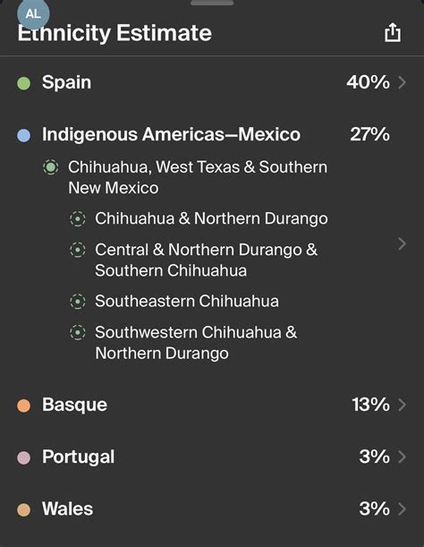 Mexican Ancestry Results Rancestrydna