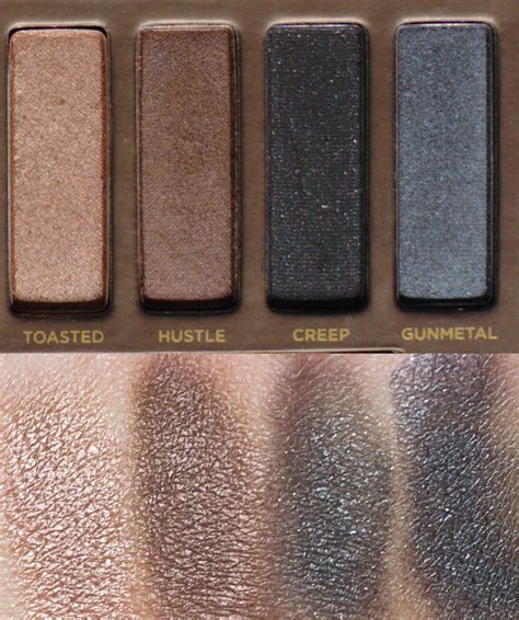 Beauty Naked Original Palette Review The Styling Dutchman