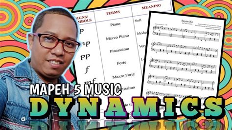 Mapeh Music Th Quarter Antas Ng Dynamics Youtube