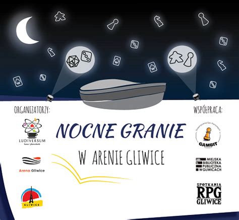 Nocne Granie W Arenie Gliwice Prezero Arena Gliwice