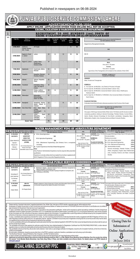 PPSC Excise And Taxation Inspector Jobs 2024 BPS 16